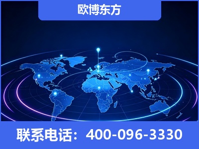 定州-品牌优化